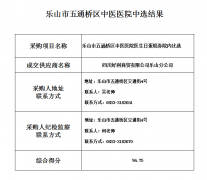 樂山市五通橋區(qū)中醫(yī)醫(yī)院生日蛋糕券中選結果