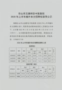 2025年上半年編外自主招聘擬錄用公示